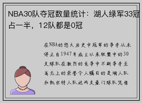 NBA30队夺冠数量统计：湖人绿军33冠占一半，12队都是0冠