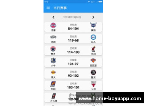 博鱼app下载NBA球馆排名大揭秘：哪家球馆真正的主场优势？ - 副本